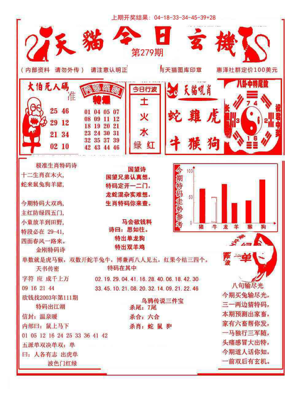 279期今日玄机图A[图]