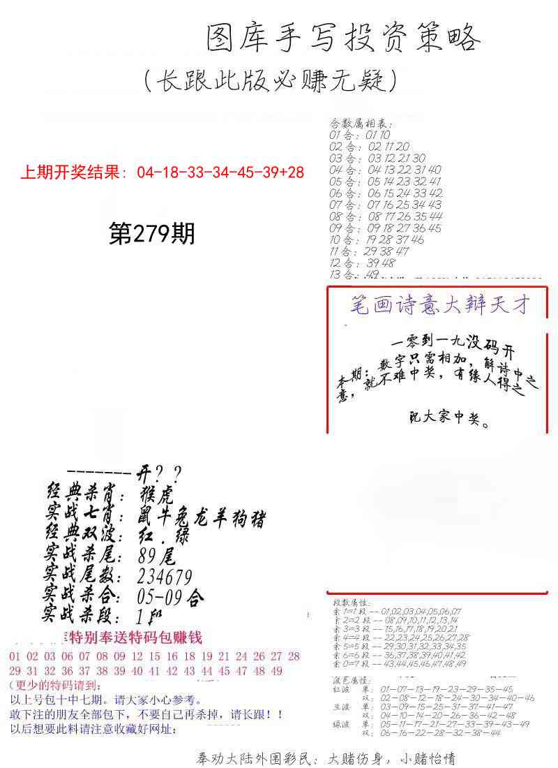 279期手写投资策略[图]