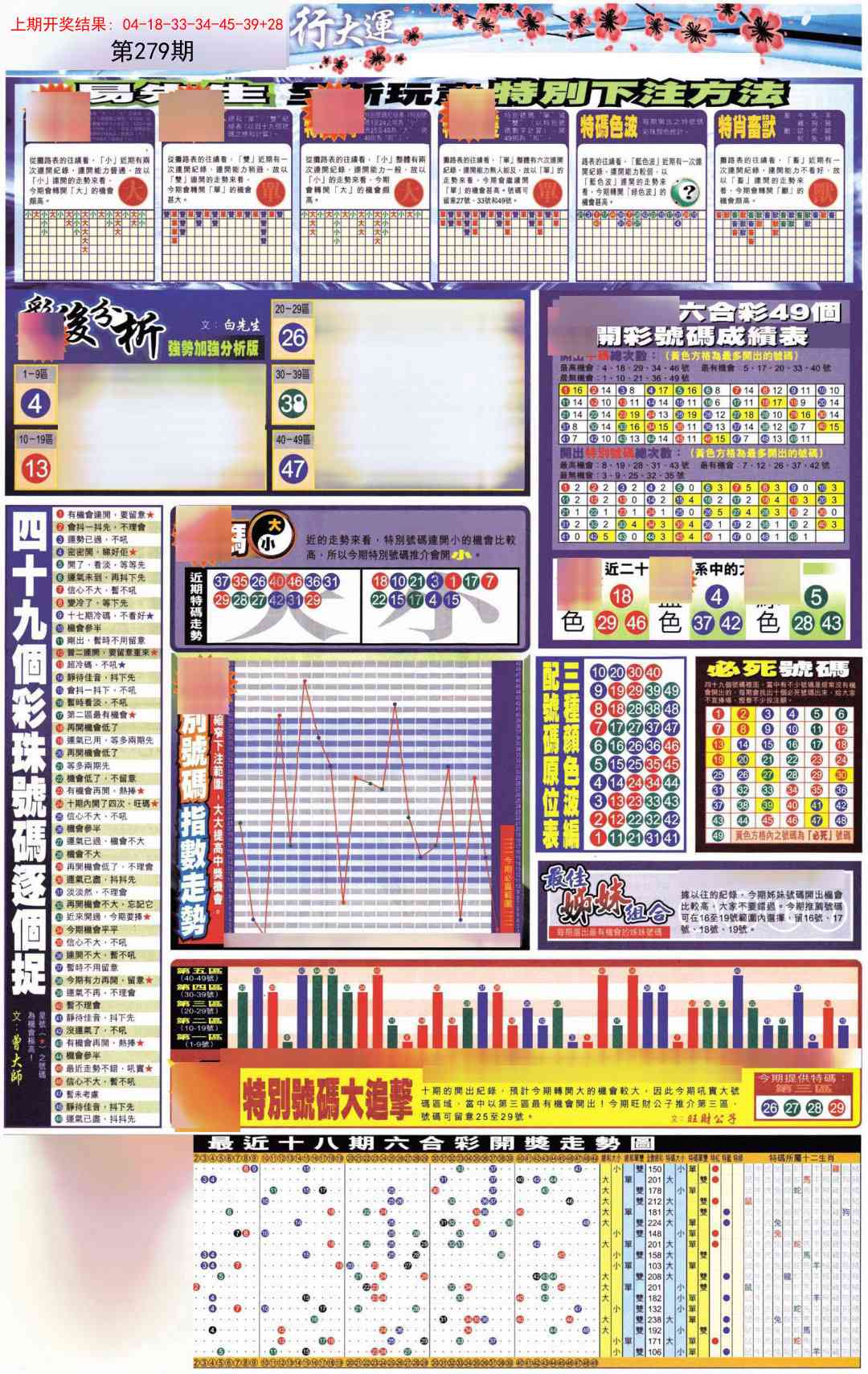 279期贴士皇D加大版[图]