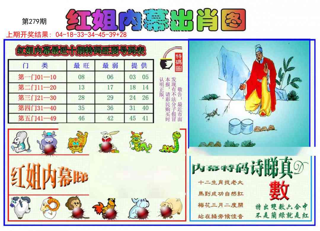 279期红姐内幕出肖[图]