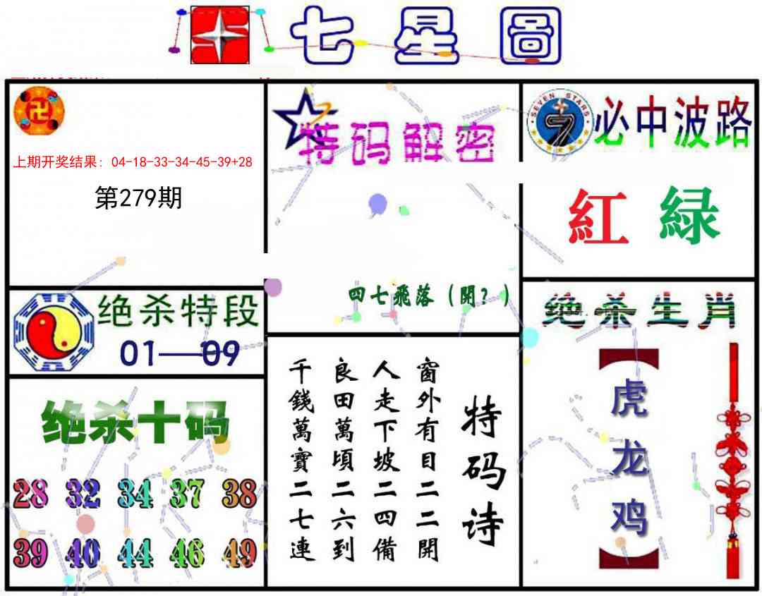 279期七星图A[图]