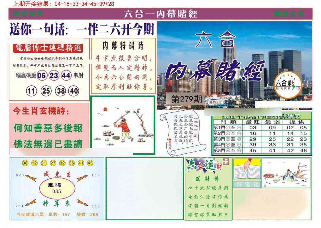279期内幕赌经[图]
