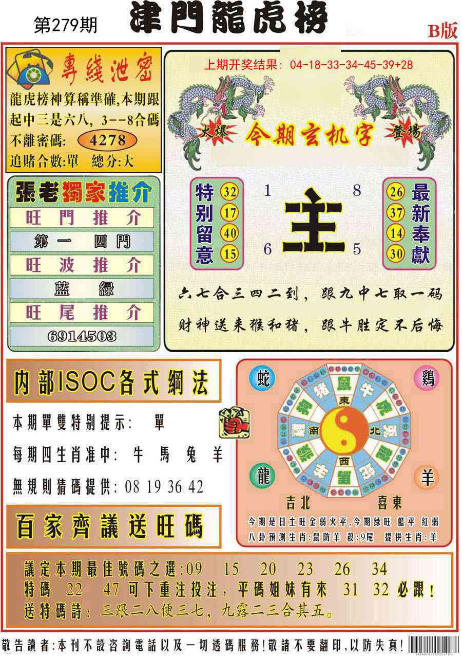 279期津门龙虎榜B[图]