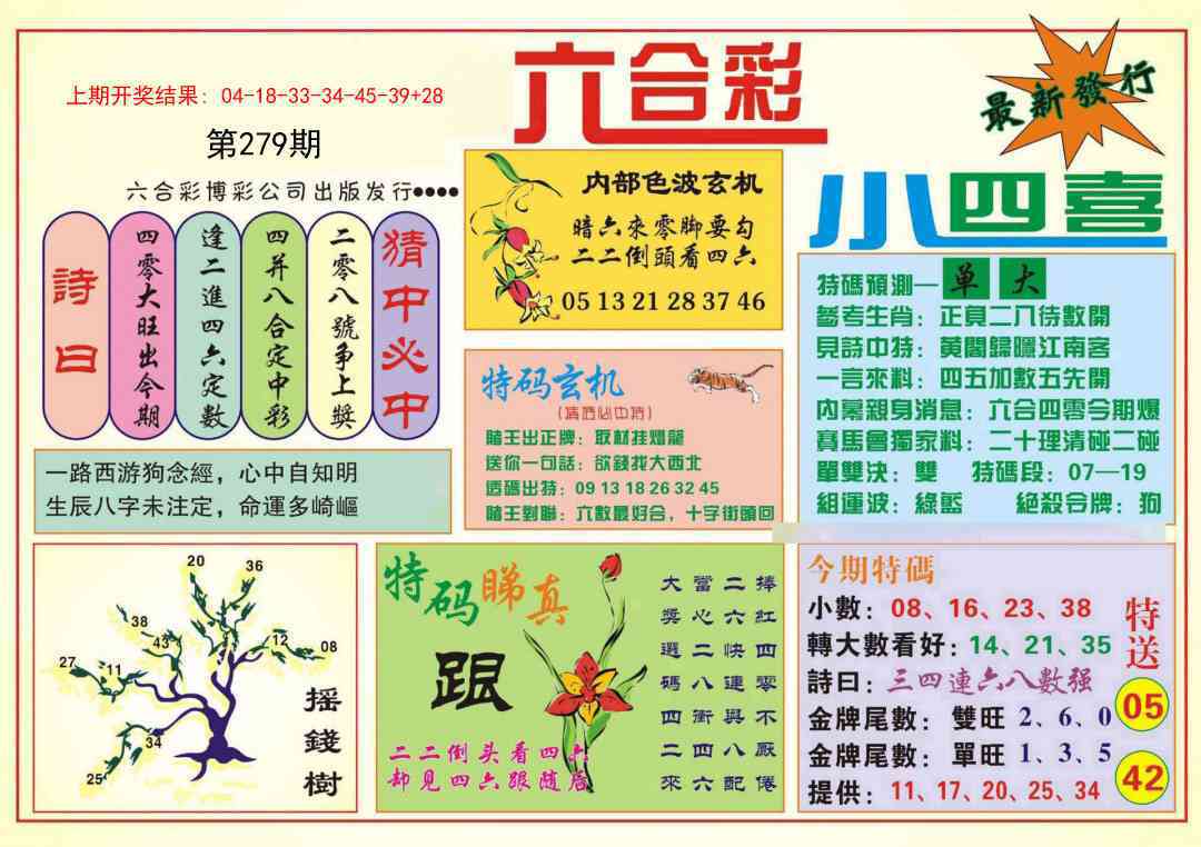 279期小四喜[图]