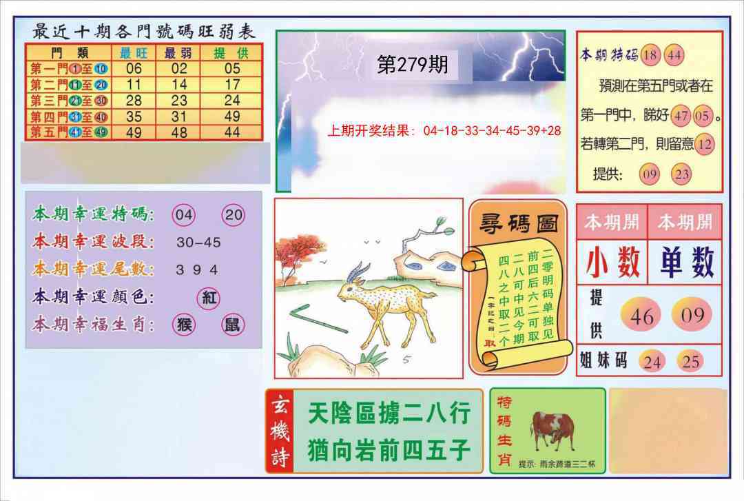 279期逢赌必羸[图]