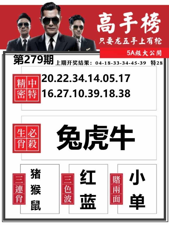 279期金牛高手榜[图]