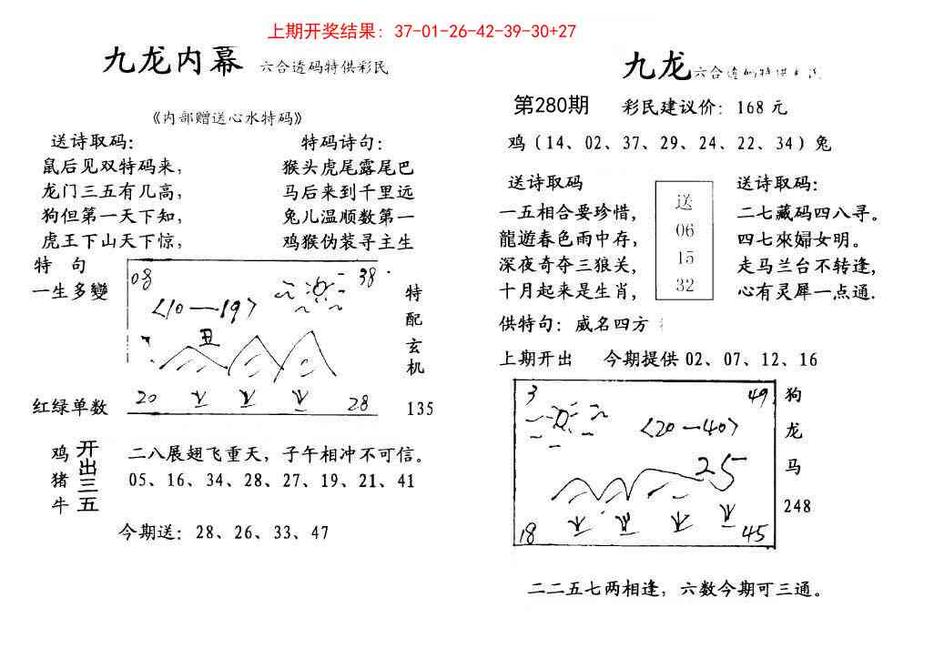 280期九龙内幕[图]