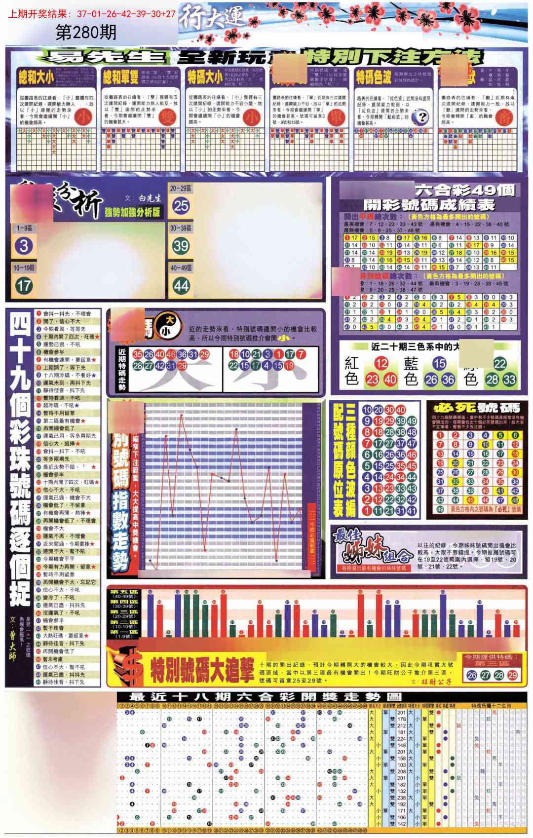 280期贴士皇D加大版[图]
