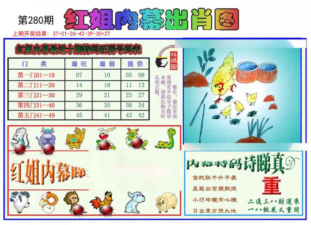 280期红姐内幕出肖[图]