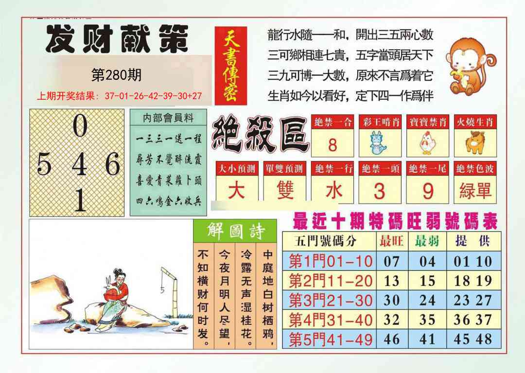 280期发财献策[图]