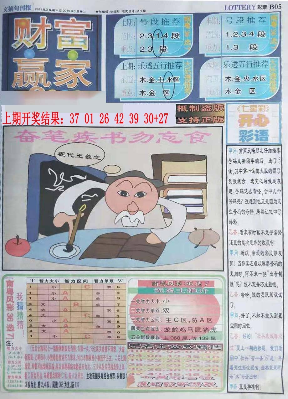 280期财富赢家（七星彩）[图]