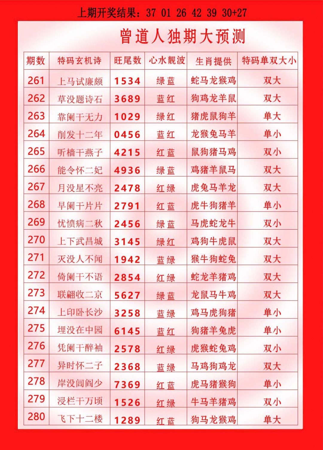 280期曾道人独期大预测[图]