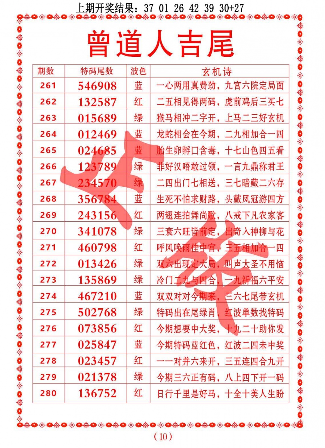 280期曾道人吉尾[图]