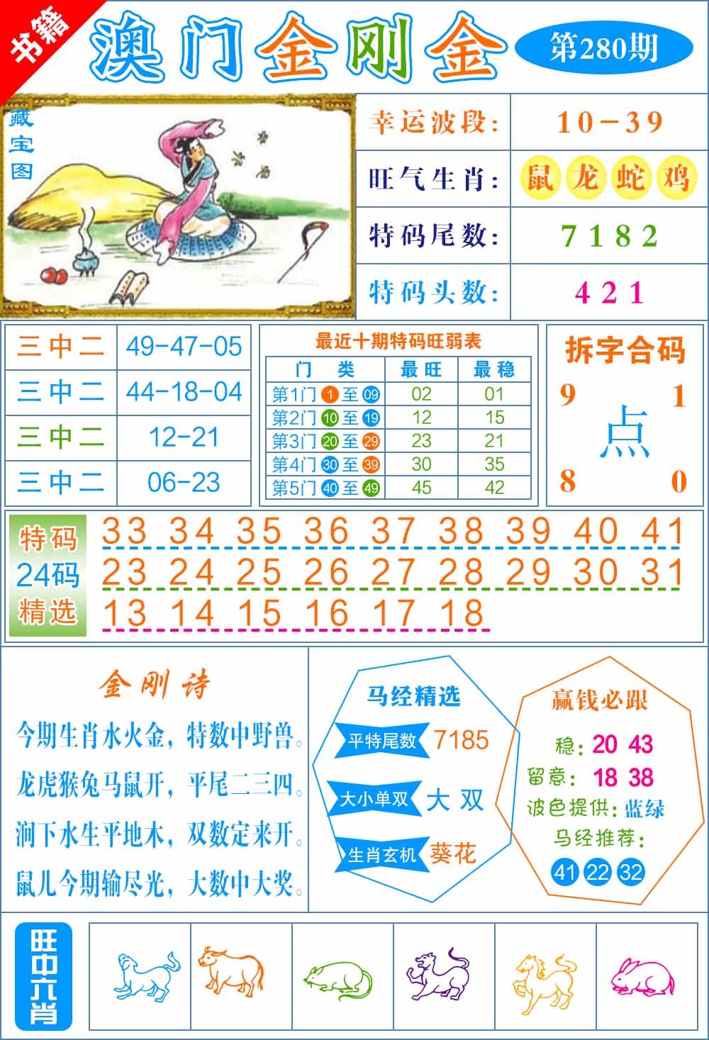 280期澳门金刚金[图]