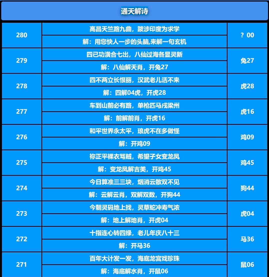 280期通天解诗[图]