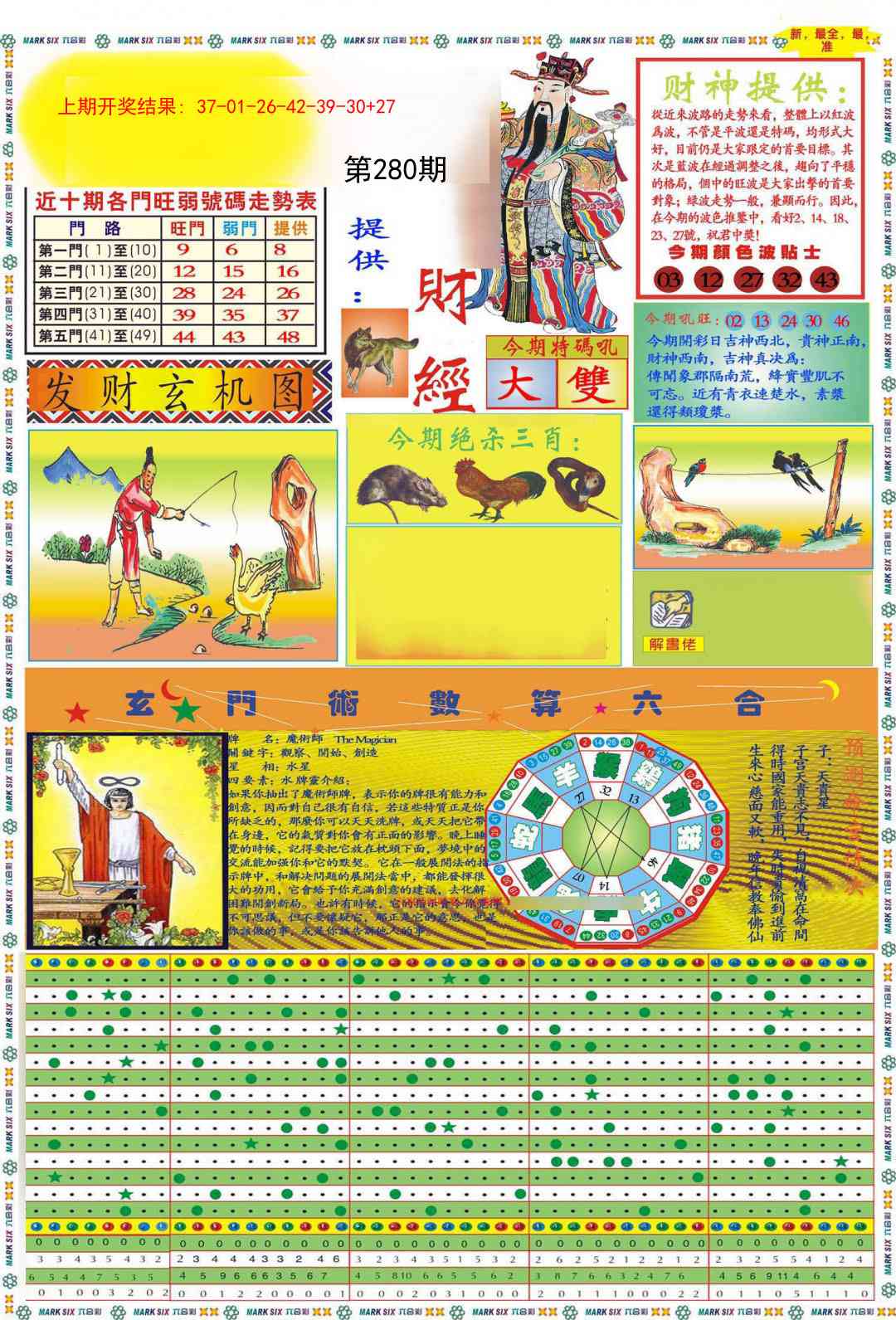 280期九龍财经A(推荐)[图]