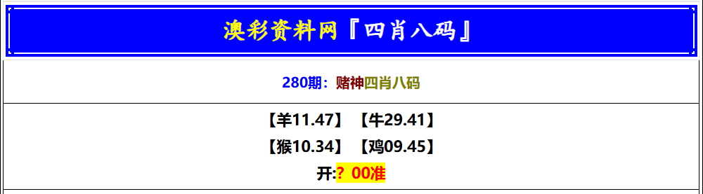 280期赌神四肖八码[图]