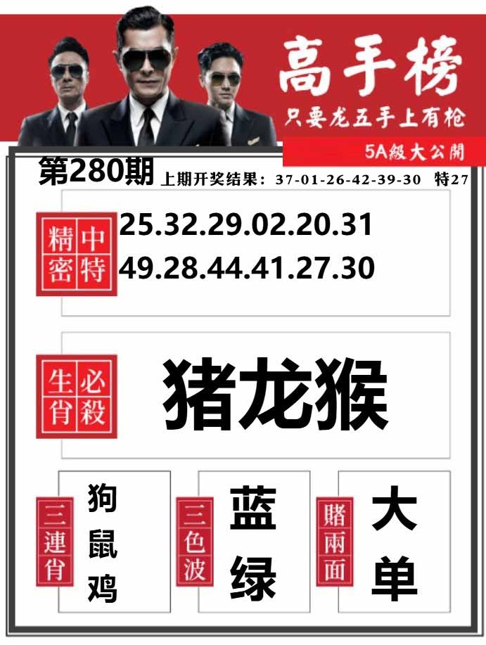 280期金牛高手榜[图]