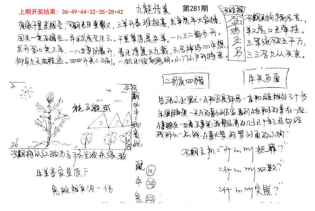 281期手写九龙内幕[图]
