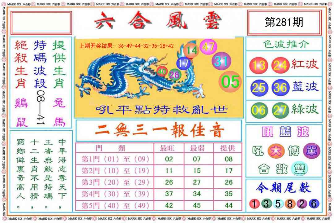 281期六合风云[图]