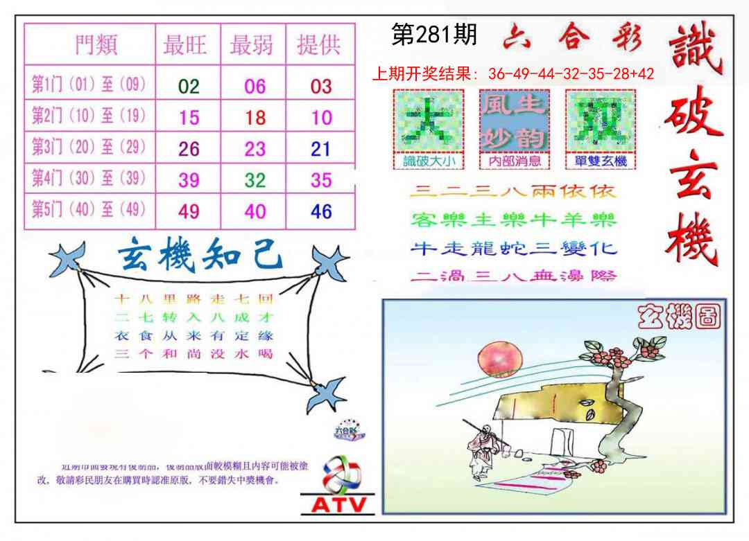 281期识破玄机[图]