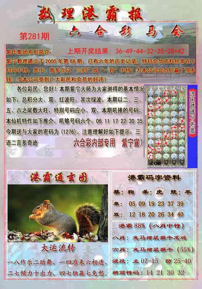 281期港霸报[图]