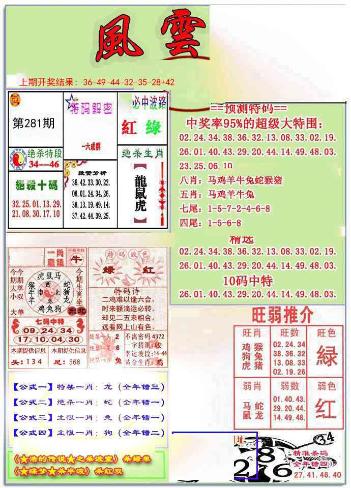 281期风云榜[图]