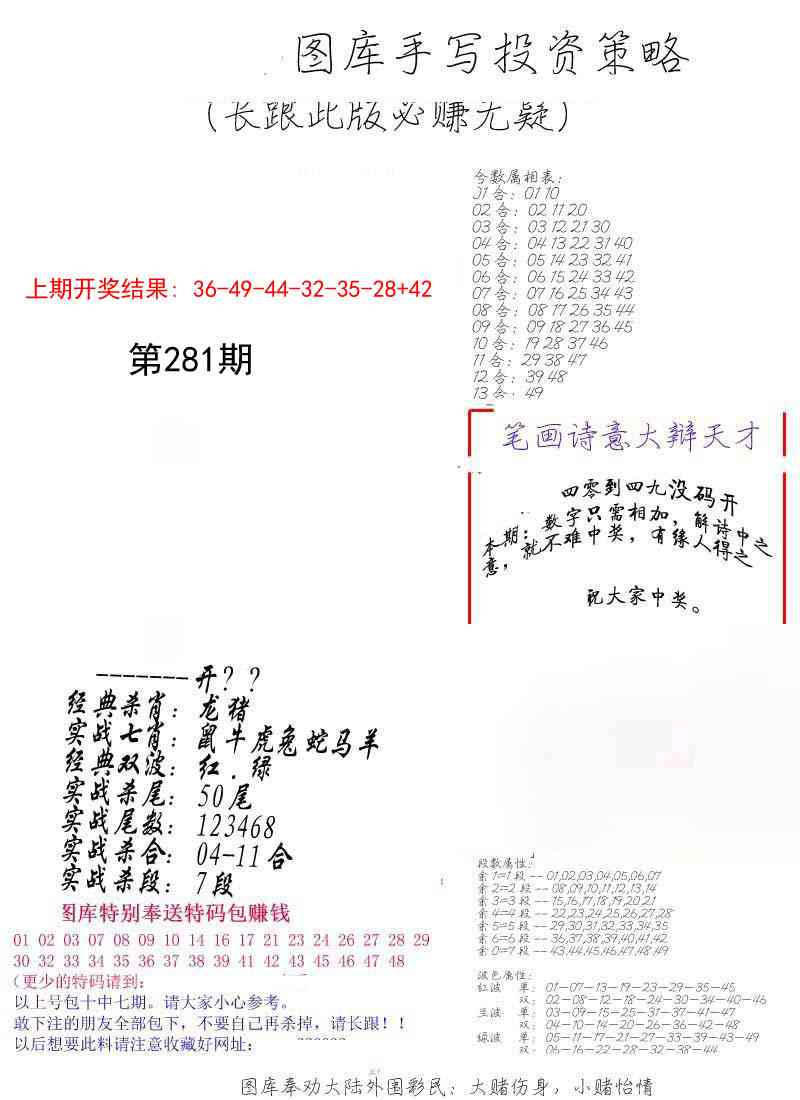 281期手写投资策略[图]