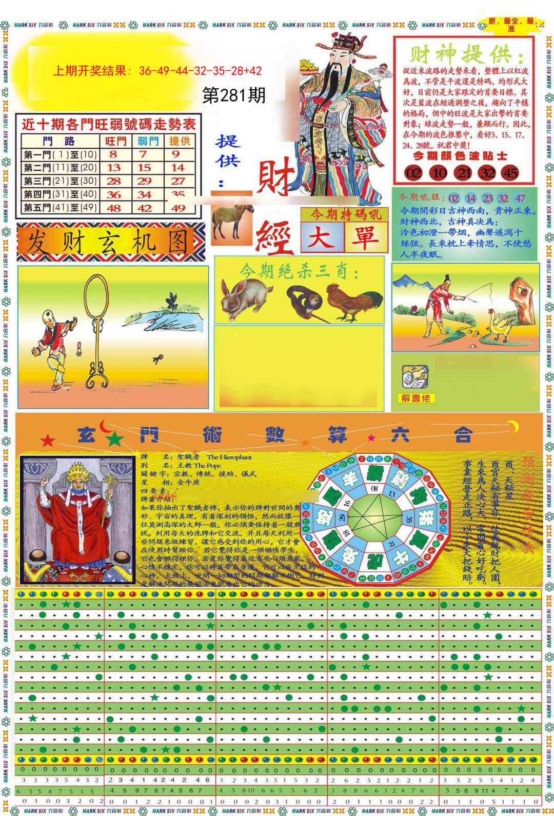 281期九龍财经A(推荐)[图]