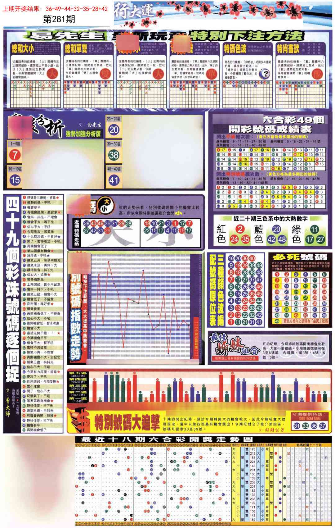 281期贴士皇D加大版[图]