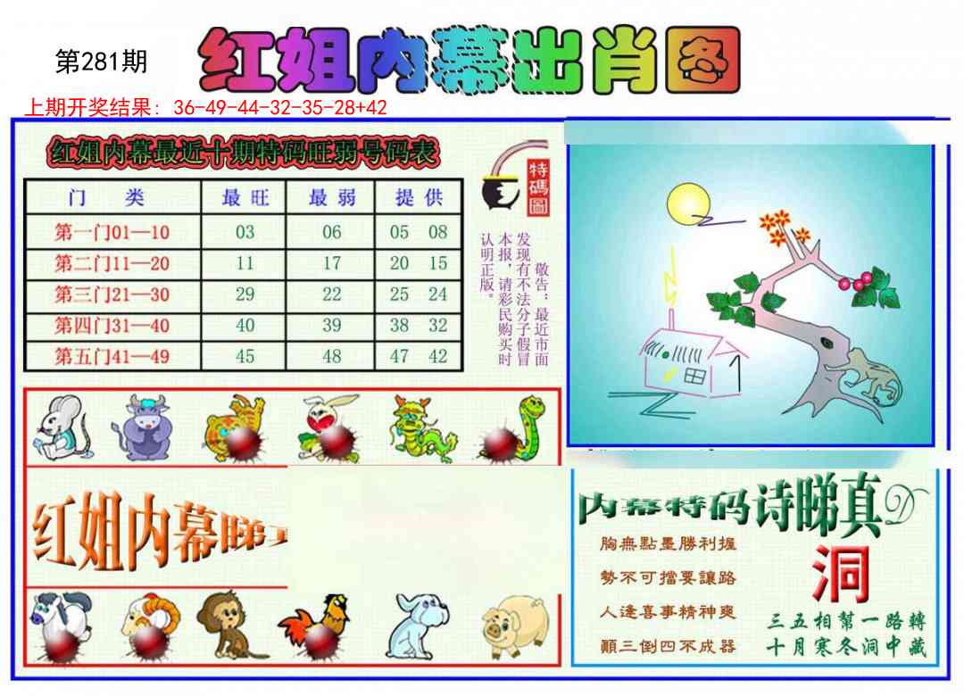 281期红姐内幕出肖[图]