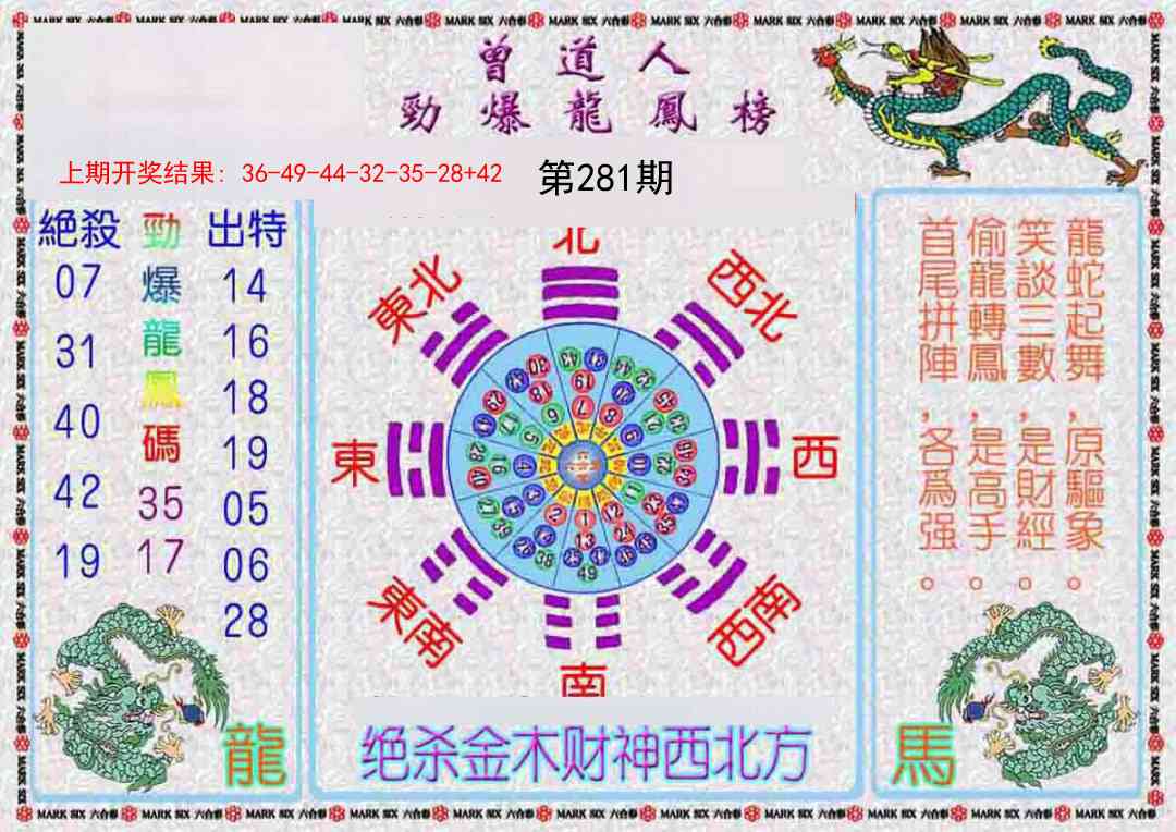 281期曾道人劲爆龙凤榜[图]