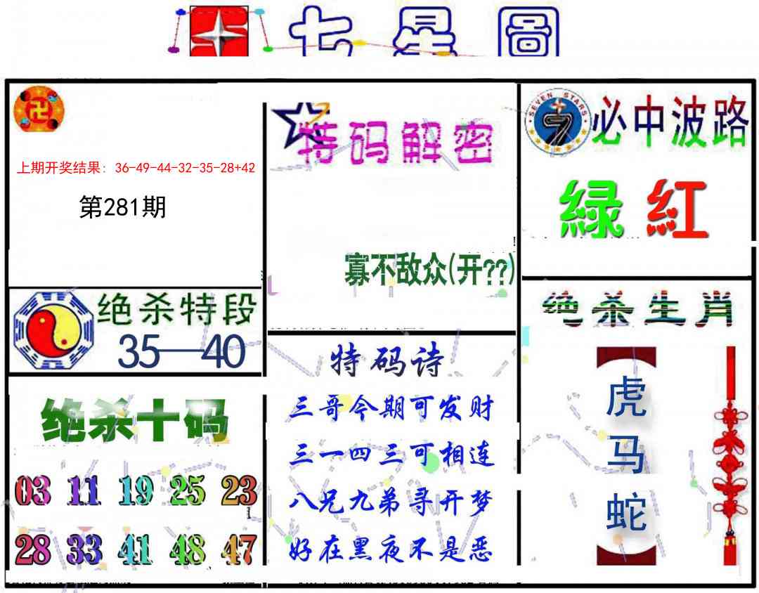 281期七星图B[图]