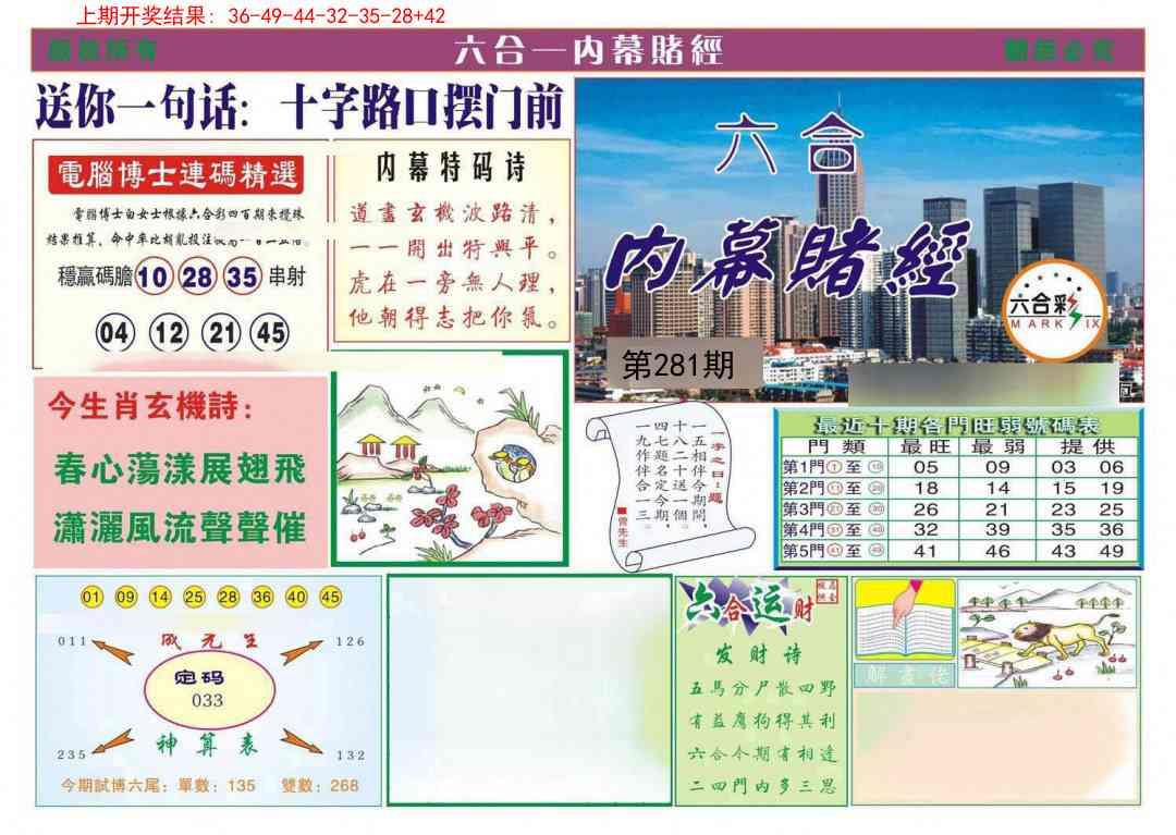 281期内幕赌经[图]