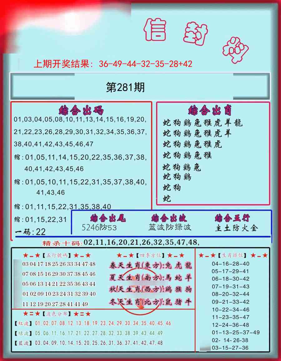 281期信封料[图]