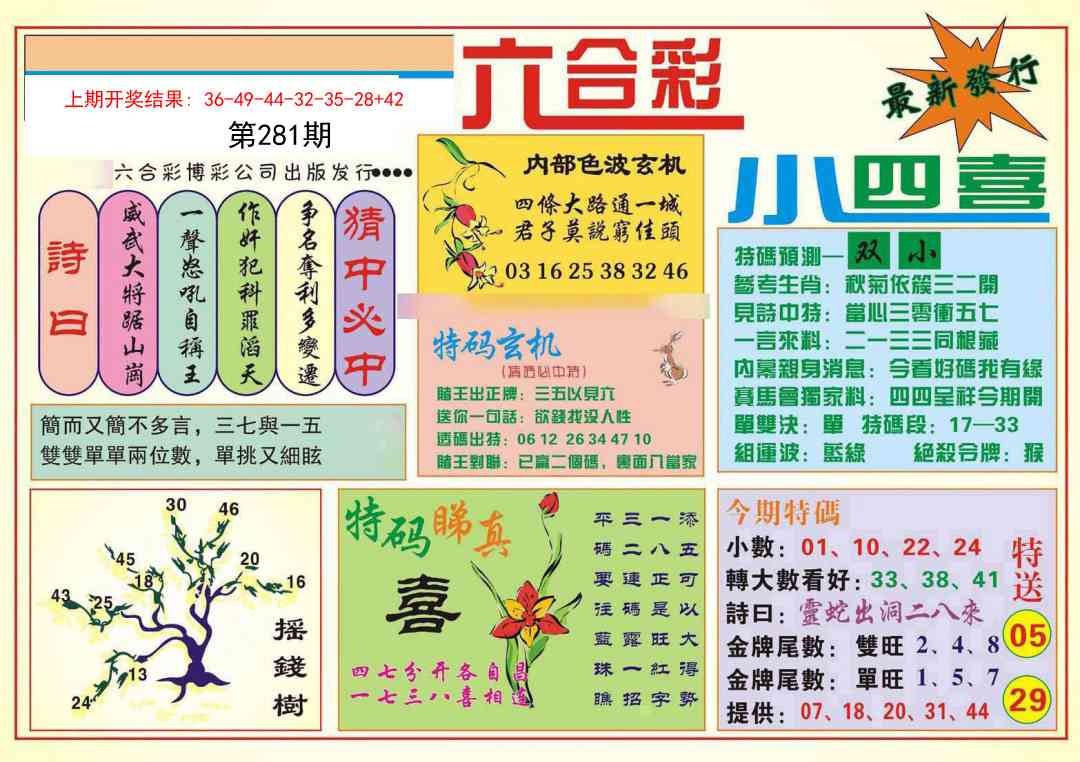 281期小四喜[图]