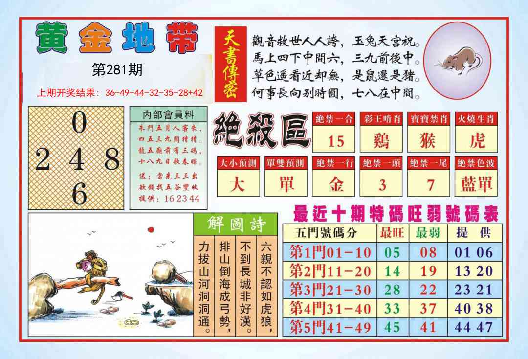 281期黄金地带[图]
