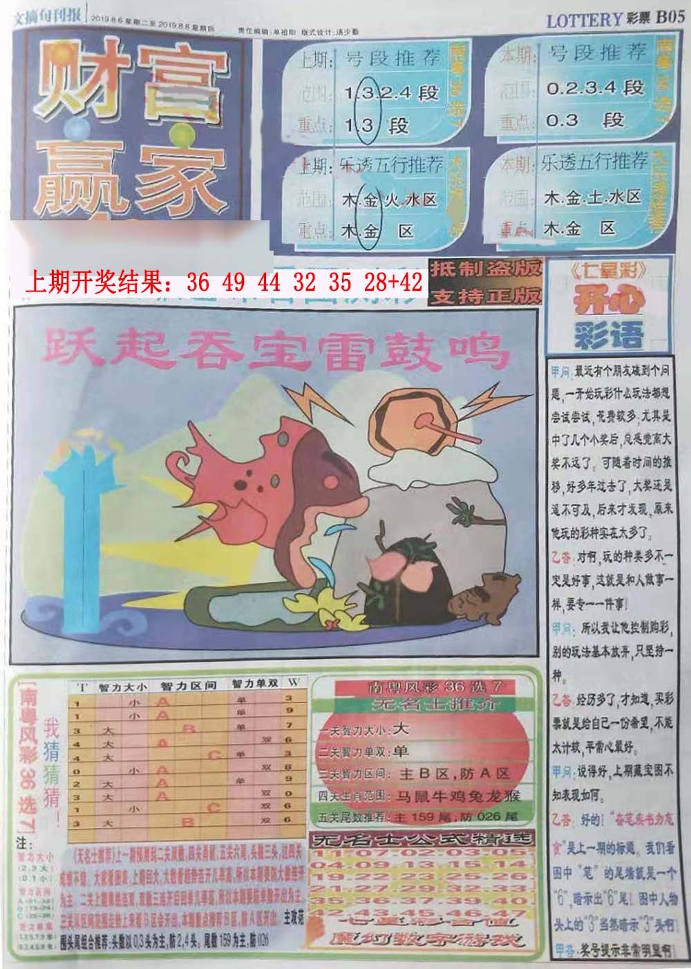 281期财富赢家（七星彩）[图]