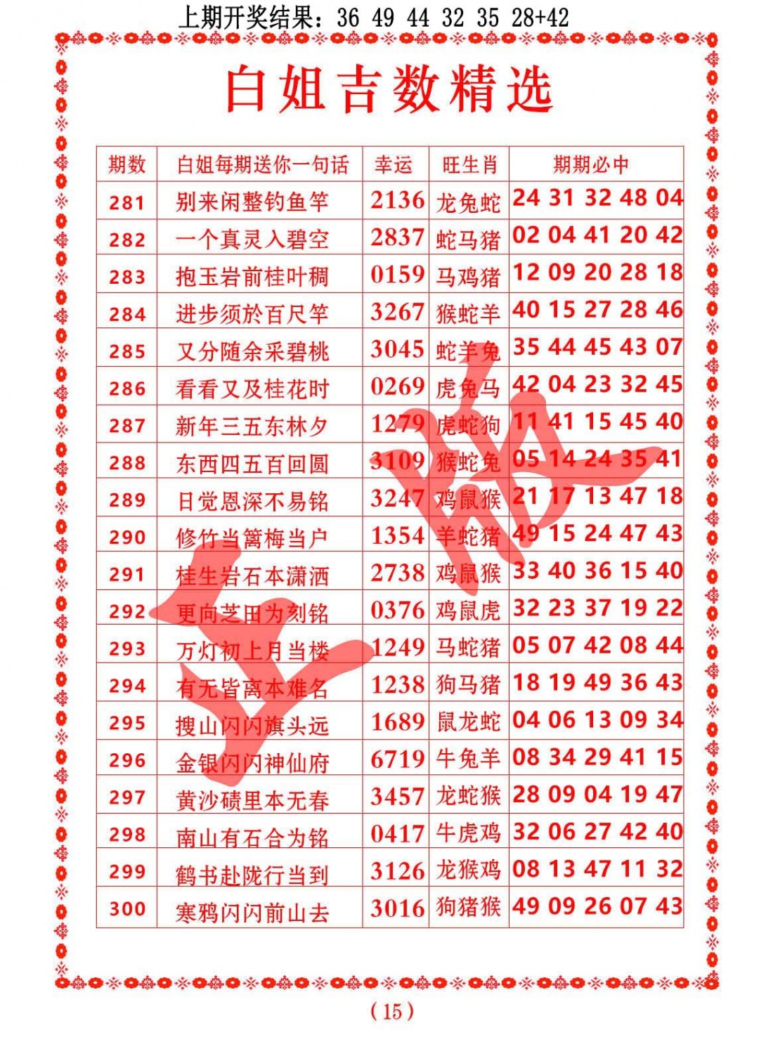 281期白姐吉数精选[图]