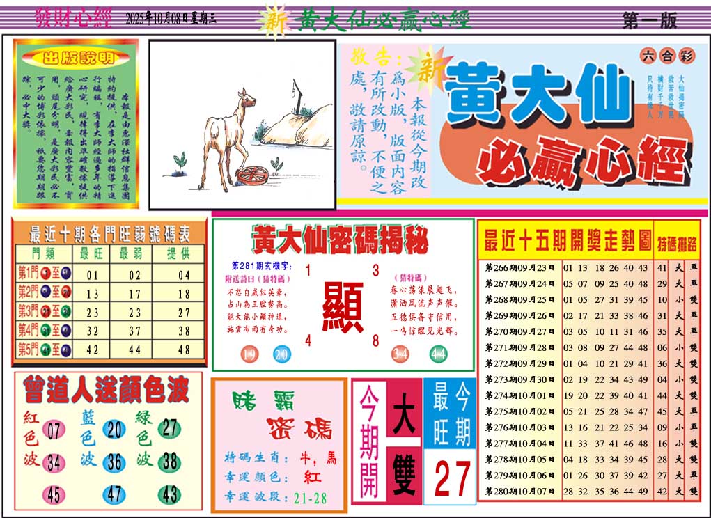 281期黄大仙必赢心经A[图]