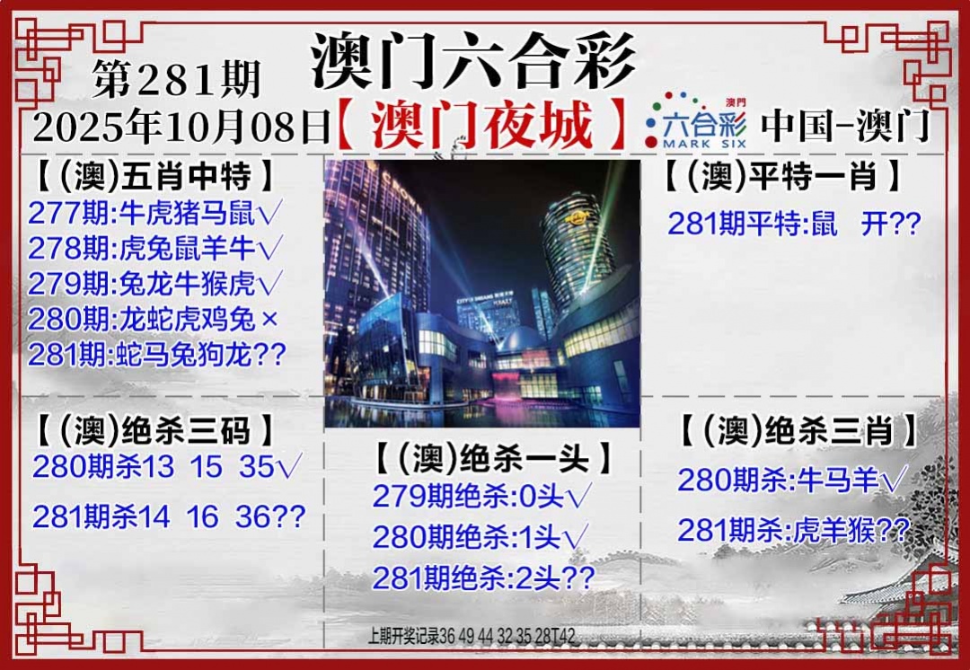 281期夜城图[图]