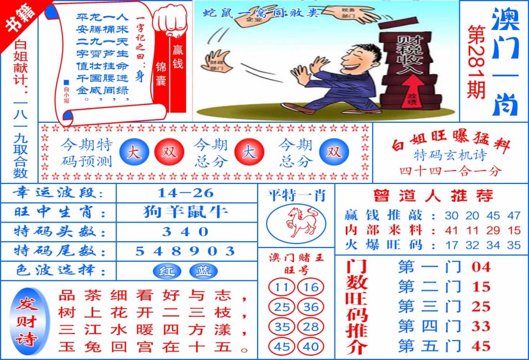 281期澳门东北虎[图]