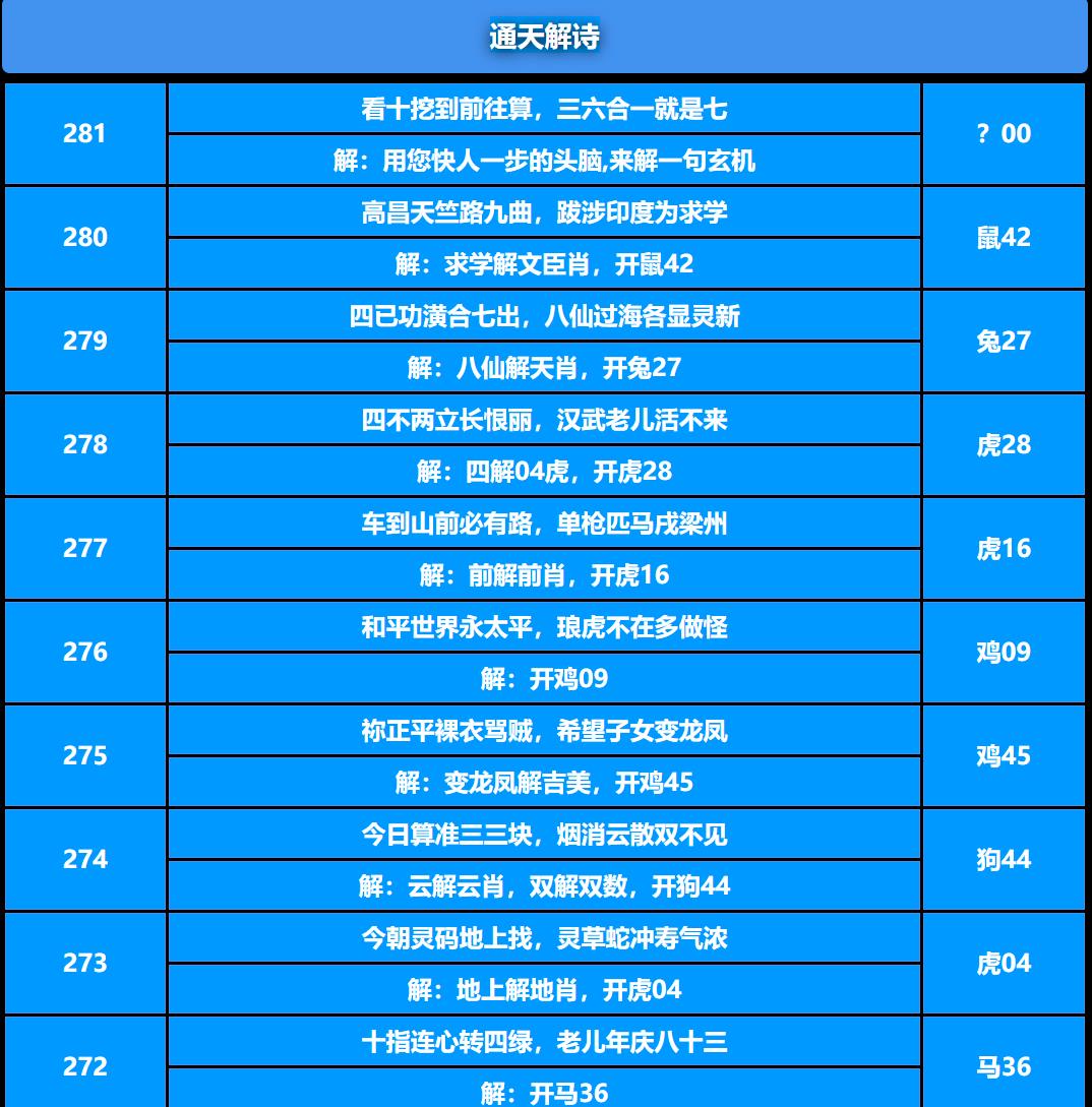 281期通天解诗[图]
