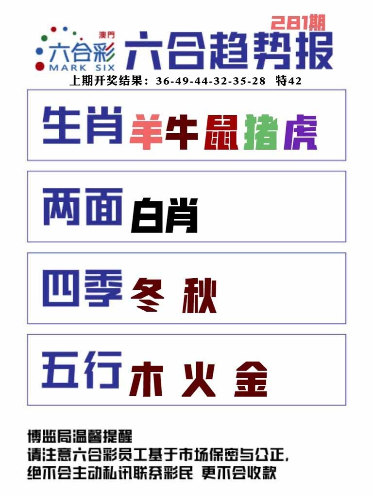 281期六合趋势图[图]