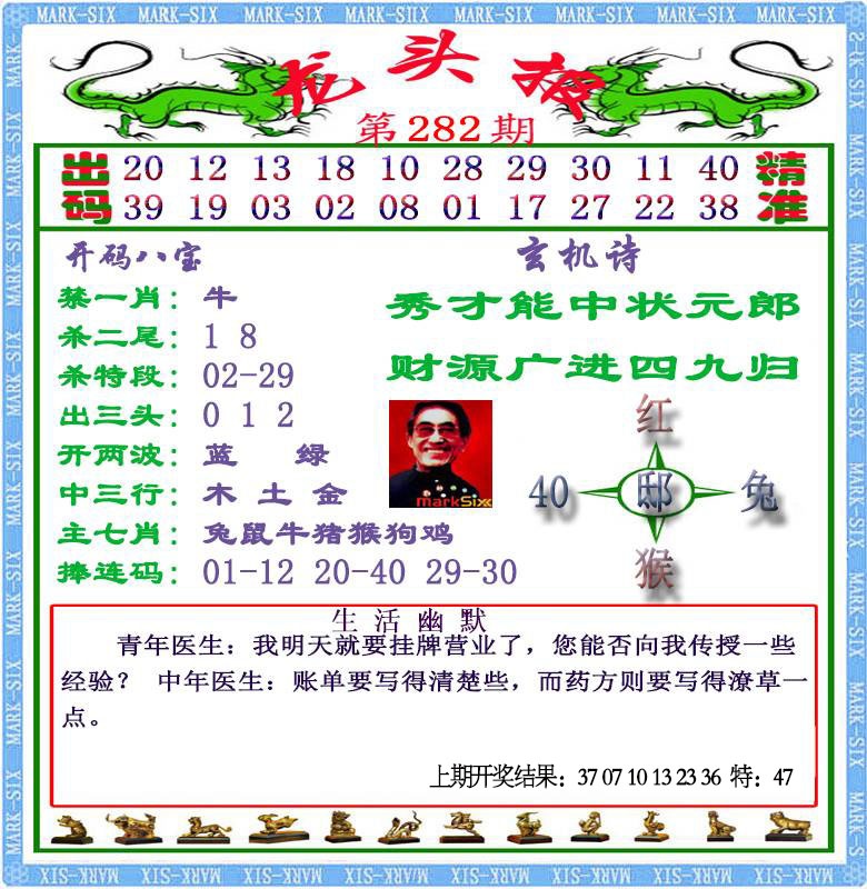 282期龙头报[图]