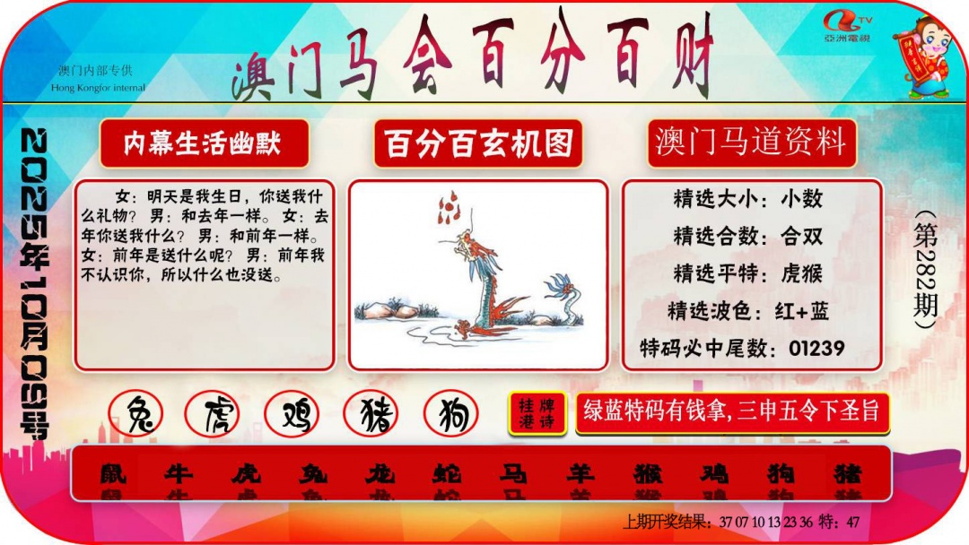 282期百分百财经[图]