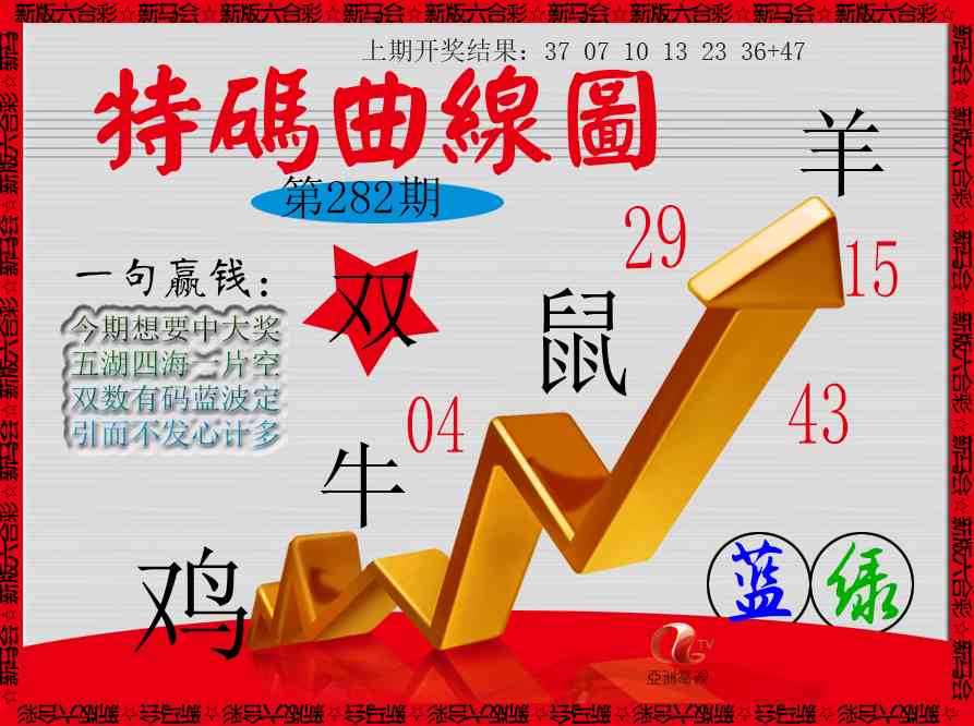 282期特码曲线图[图]