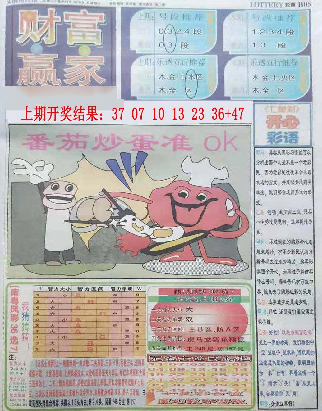 282期财富赢家（七星彩）[图]