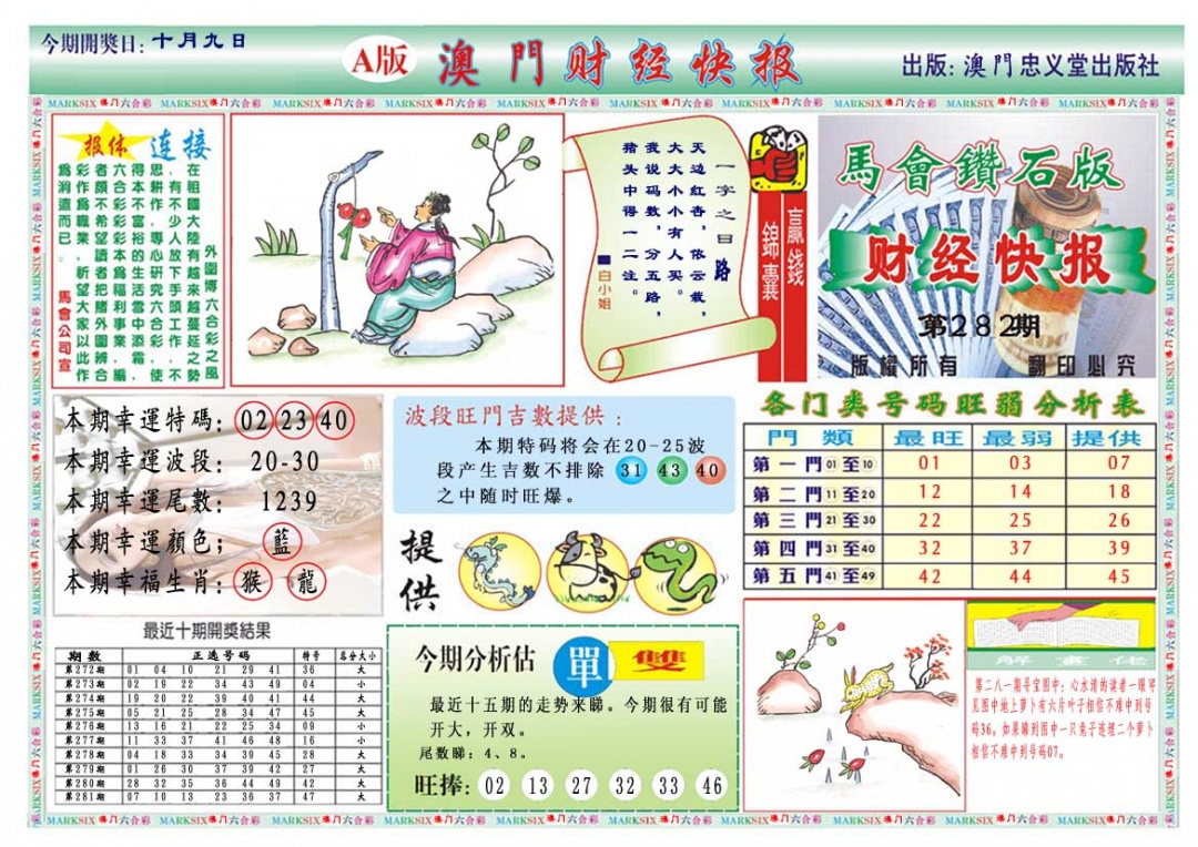 282期财经快报A[图]