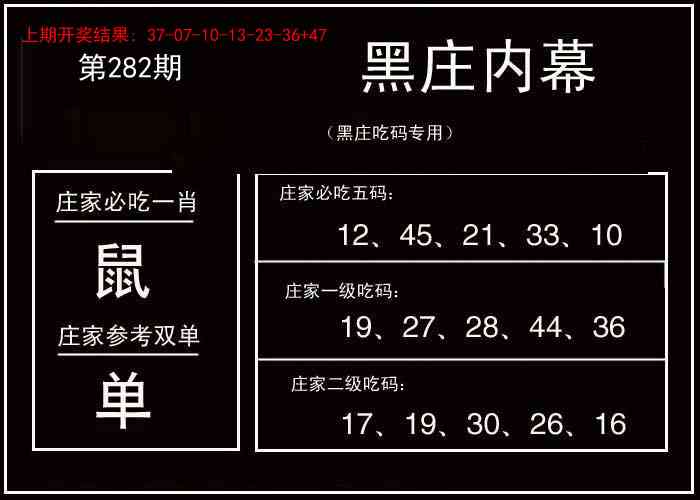 282期黑庄内幕[图]